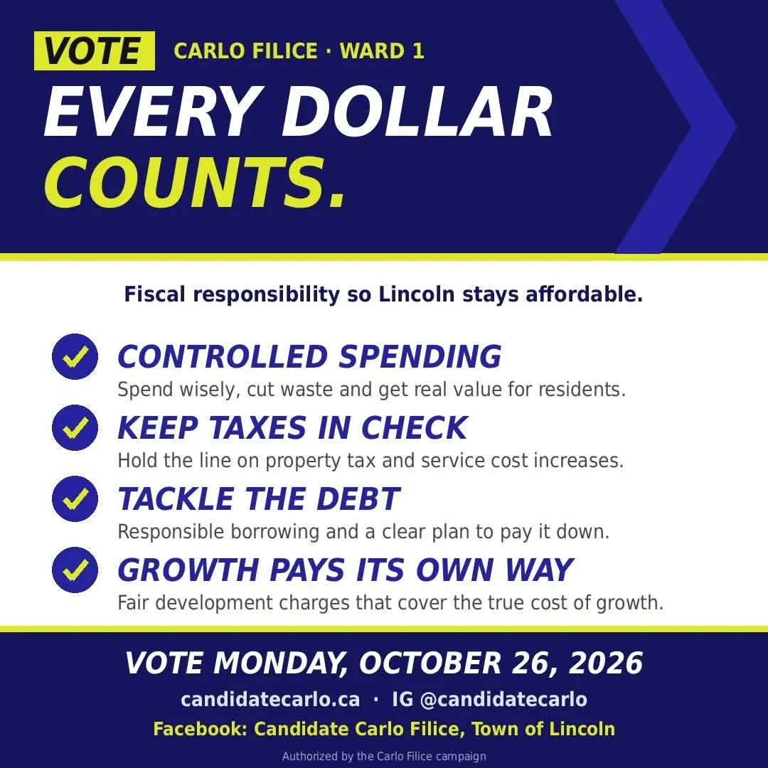 Campaign poster for Carlo Filice's ward 1 election, emphasizing economic themes with the slogan 'Every Dollar Counts.' It includes bullet points on controlled spending, keeping taxes in check, tackling the debt, and growth paying its own way. The poster urges voting on October 26, 2026, and provides website and social media information.