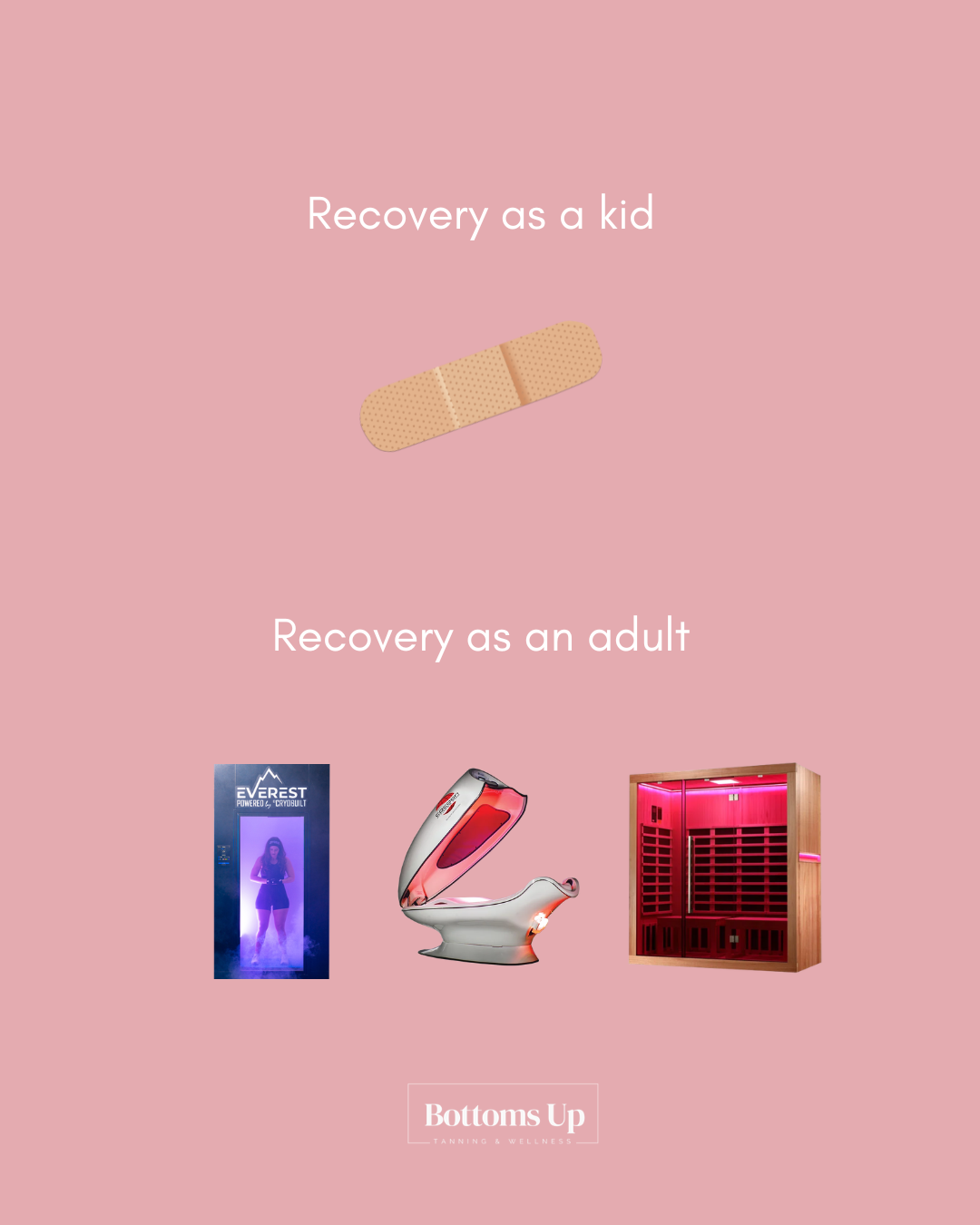 Pink background with text 'Recovery as a kid' accompanied by a bandage, and text 'Recovery as an adult' with images of a virtual reality sauna, infrared sauna, and a red light therapy bed, and Bottoms Up tanning and wellness logo at the bottom.