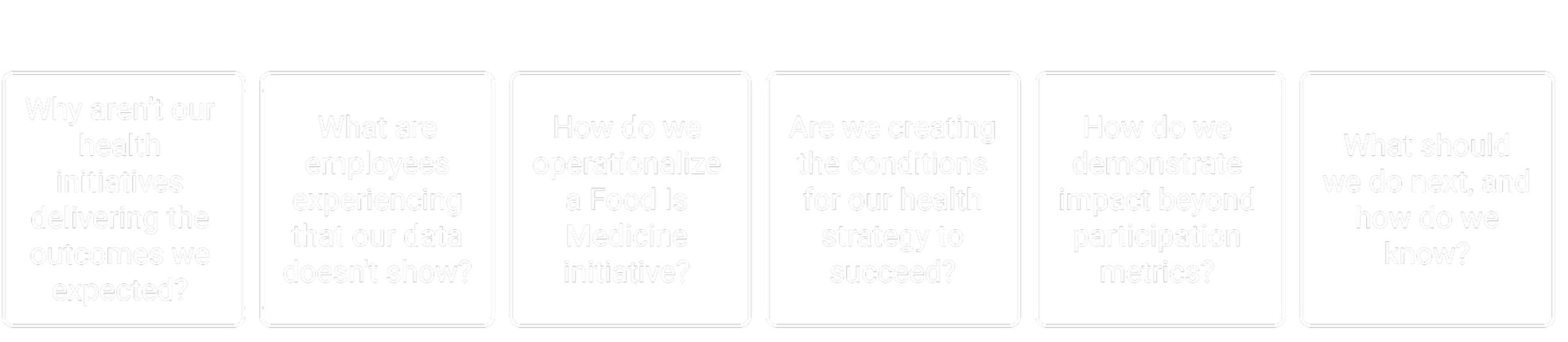 A series of seven black and white rectangular speech bubbles with questions related to health initiatives, data analytics, and organizational strategies.