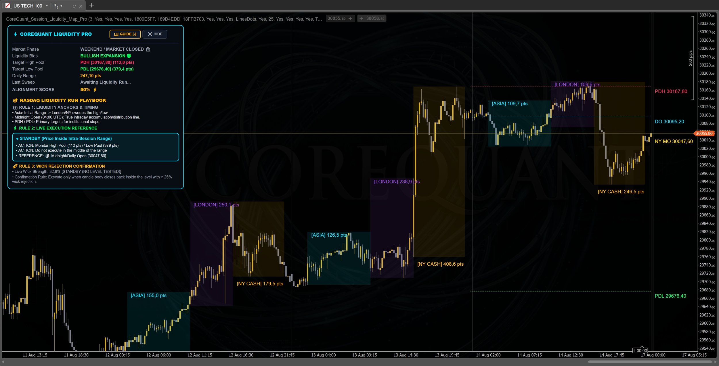 CoreQuant Nasdaq Liquidity Map Pro 3D indicator emblem and institutional execution suite for cTrader.