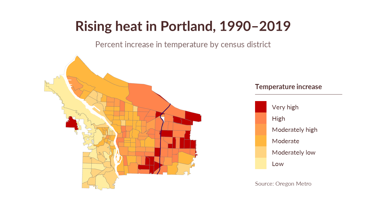 Map of Portland showing percent increase in temperature from 1990 to 2019, with color coding from low to very high.