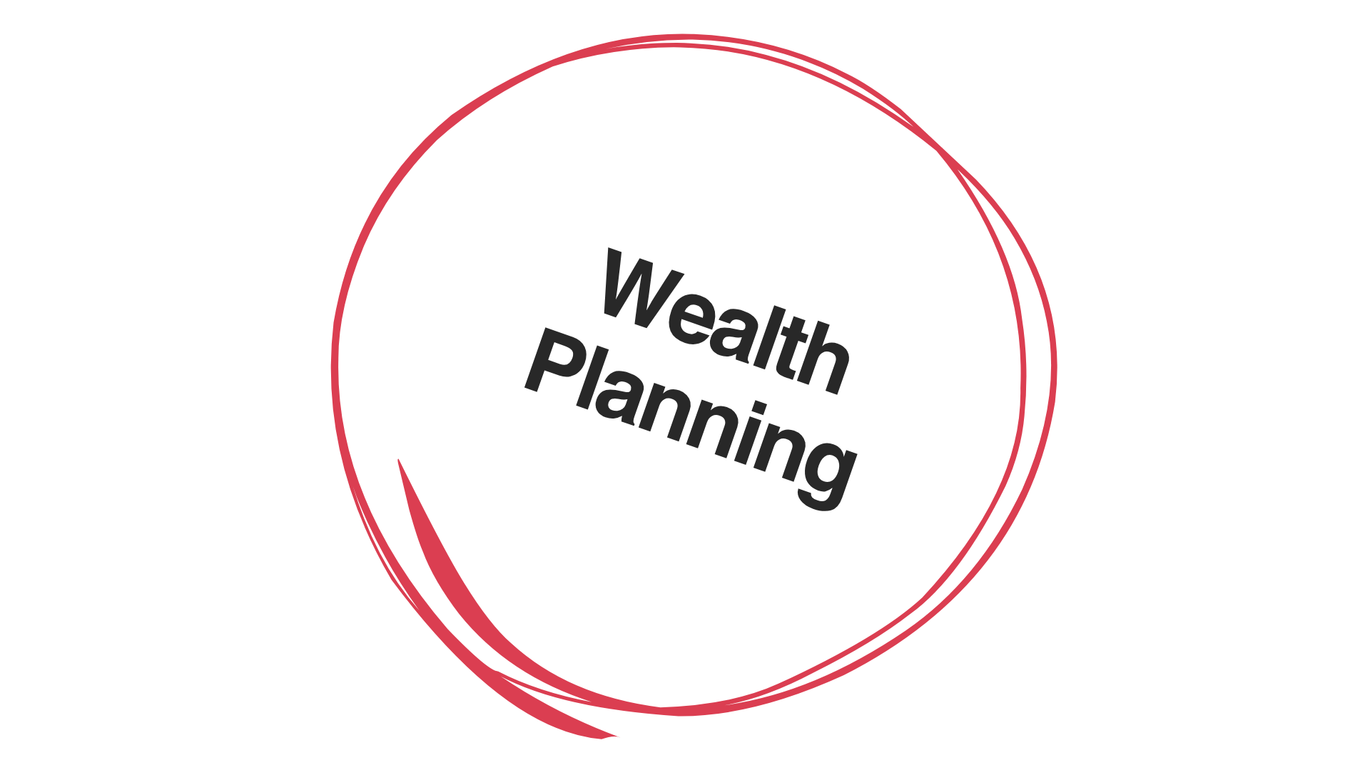 Graphic with a red circular brushstroke design and the words 'Wealth Planning' written inside it.