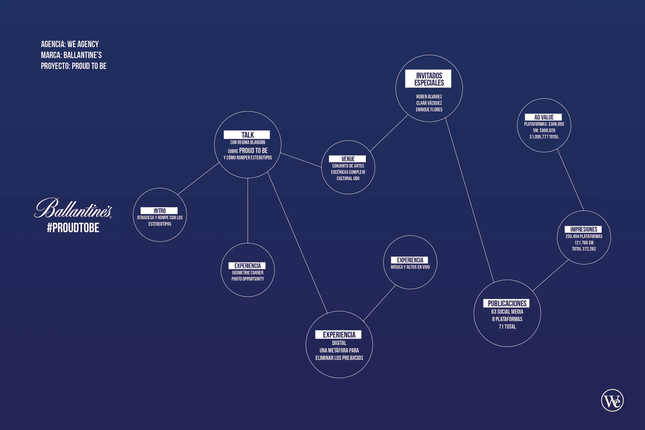 AMAPRO-BALLANTINES.jpg