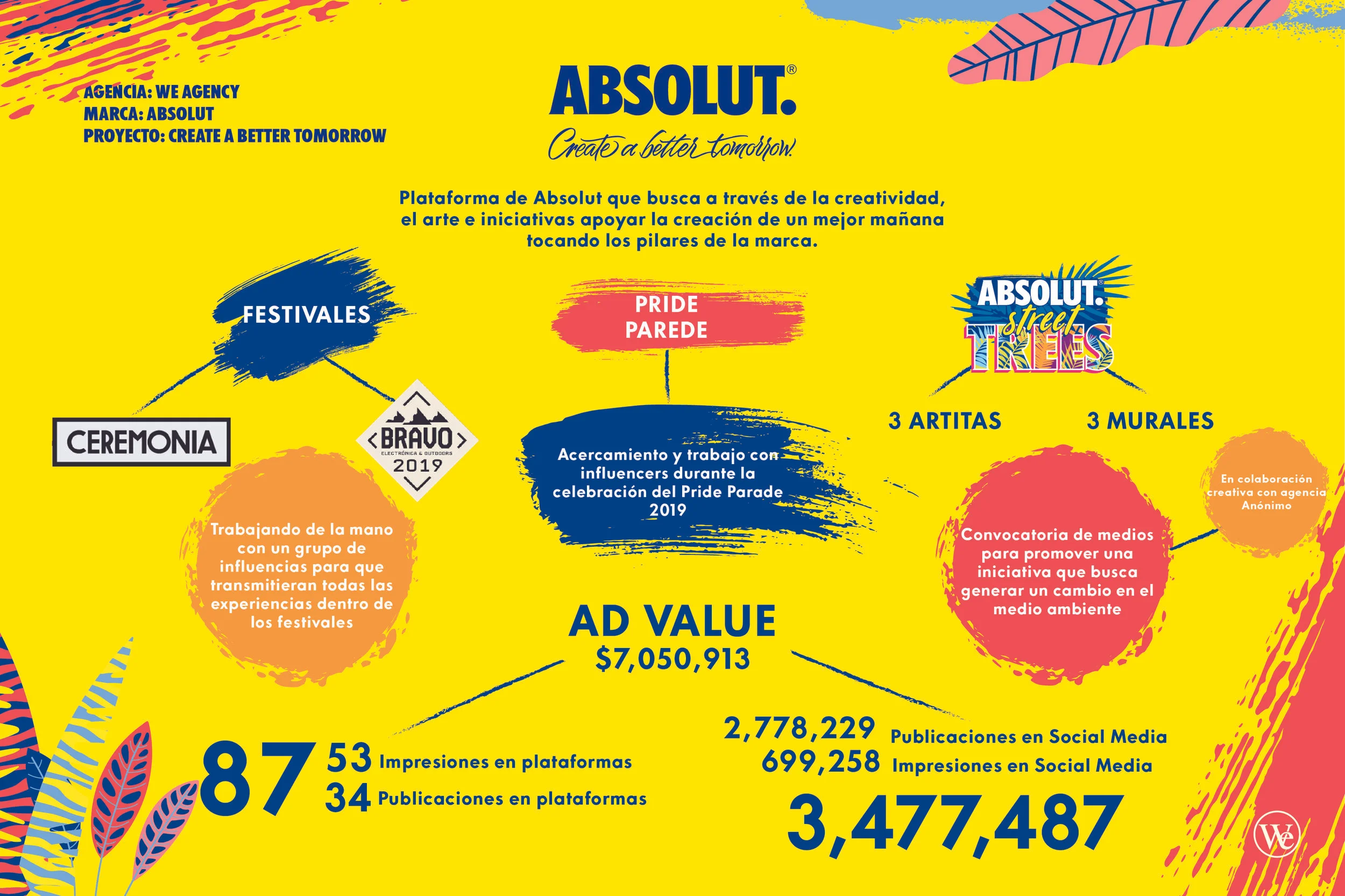 AMAPRO-ABSOLUT.jpg