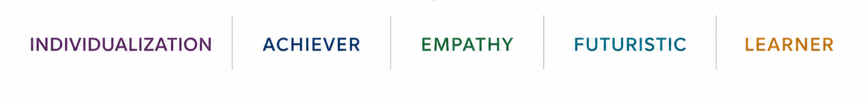 A horizontal graphic displaying five words: 'INDIVIDUALIZATION' in purple, 'ACHIEVER' in blue, 'EMPATHY' in green, 'FUTURISTIC' in blue, and 'LEARNER' in brown, each separated by a vertical line.