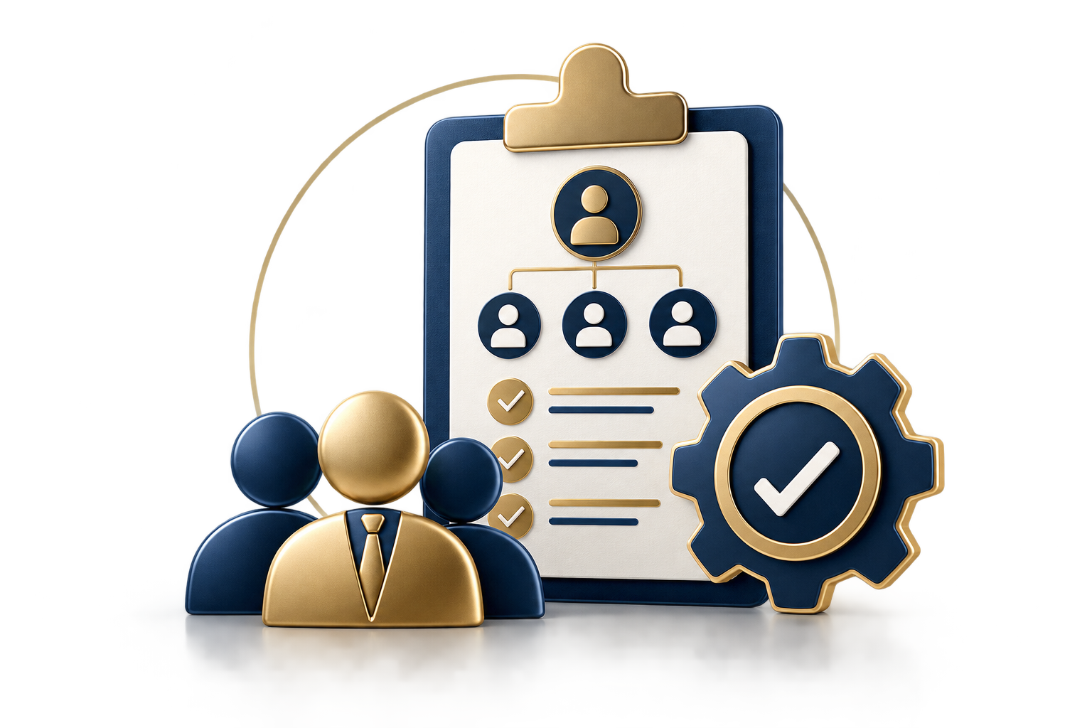 roles & accountability