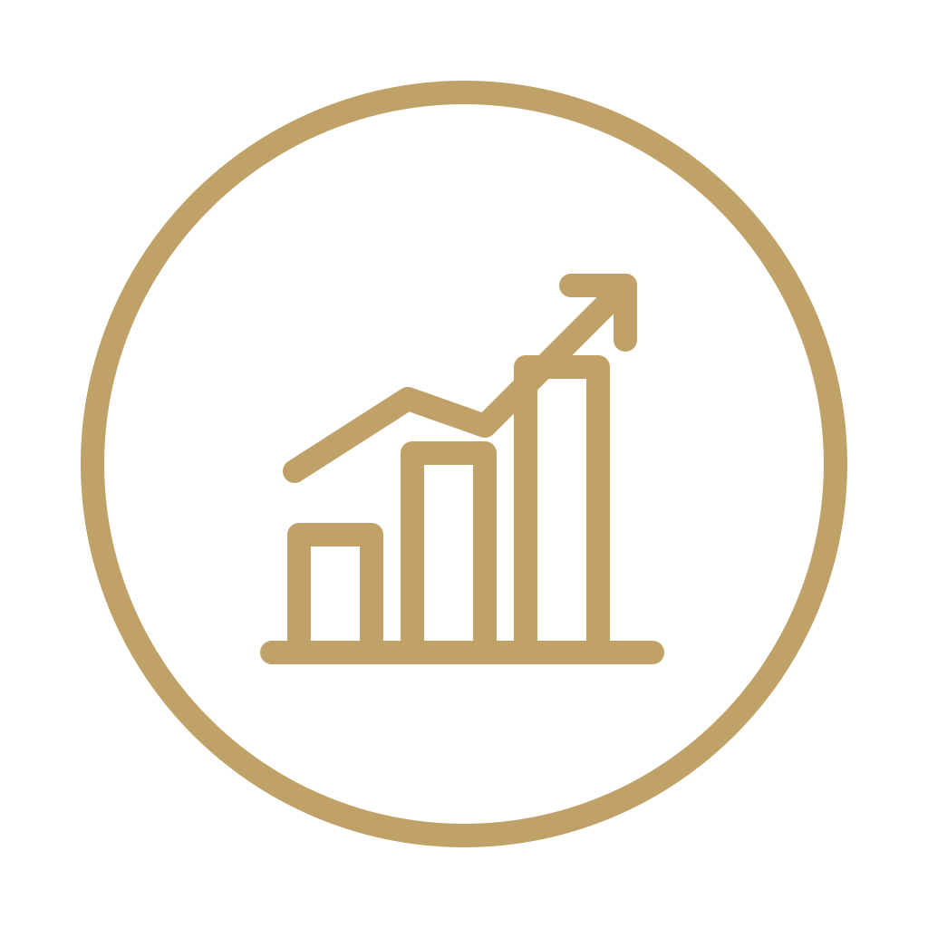 finance strategy