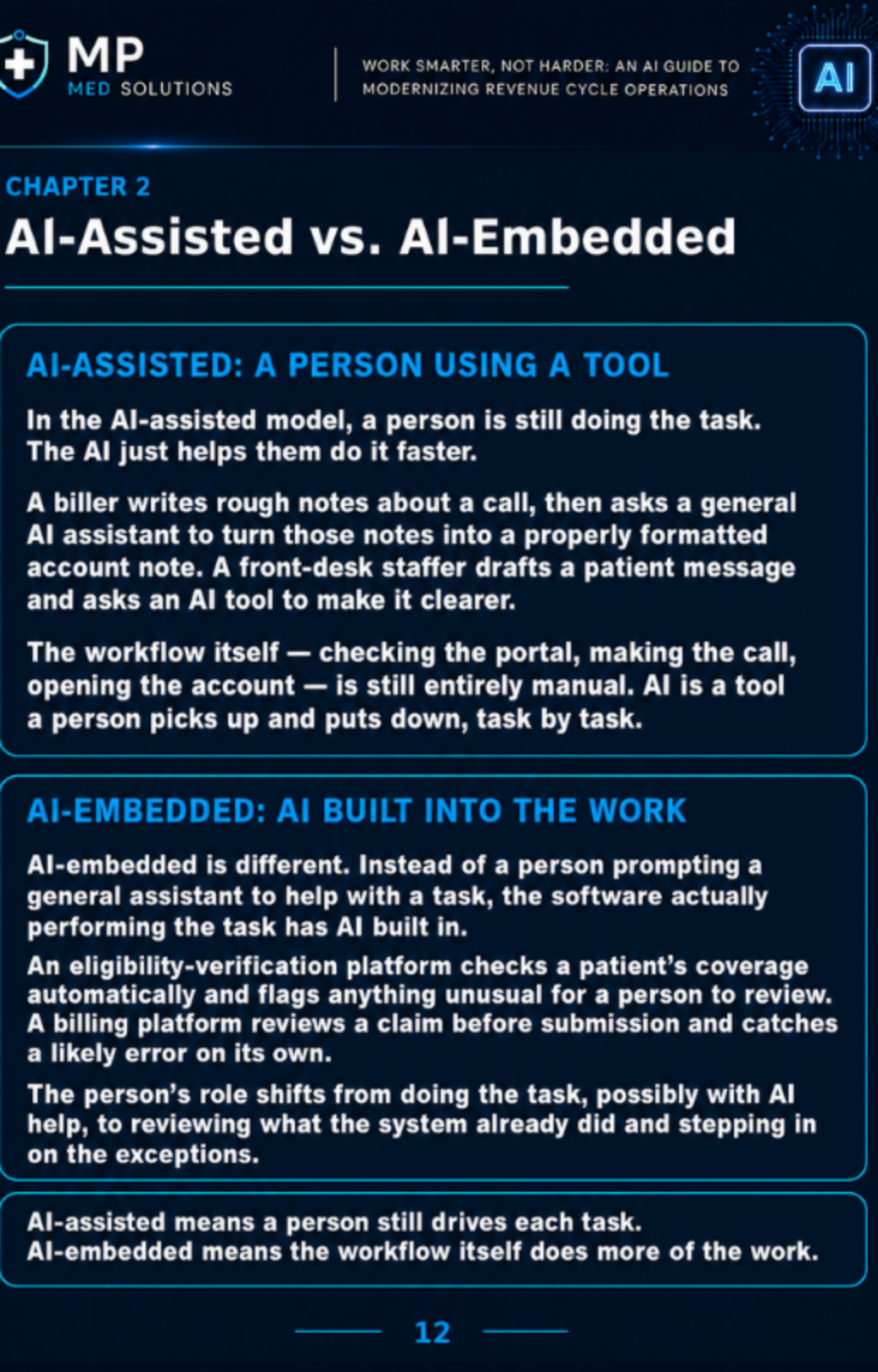 MP_Med_Solutions_Page_12.png