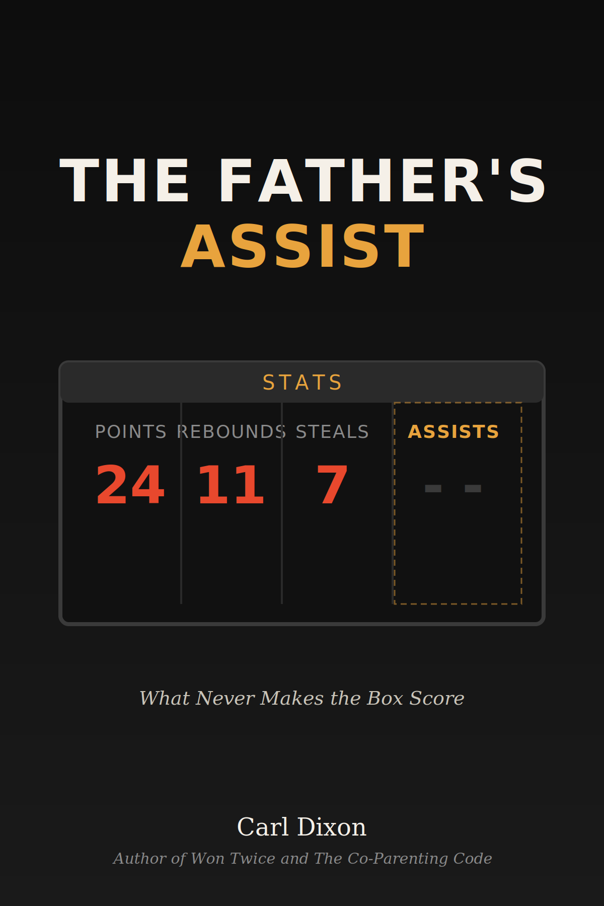 The Father's Assist