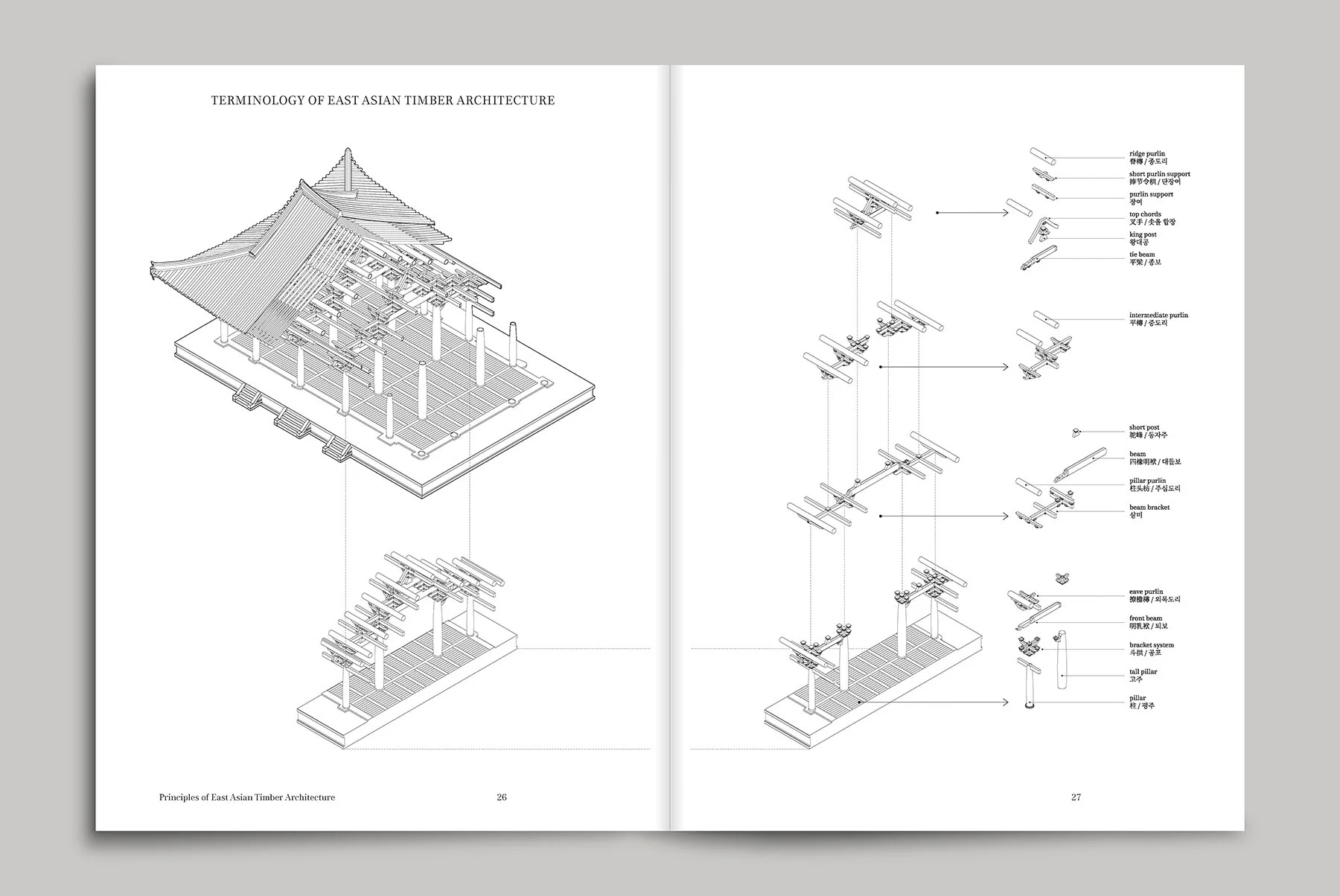 Black and white technical drawing of East Asian timber architecture with detailed exploded view of structural components such as purlins, posts, beams, and brackets, along with labels and annotations.
