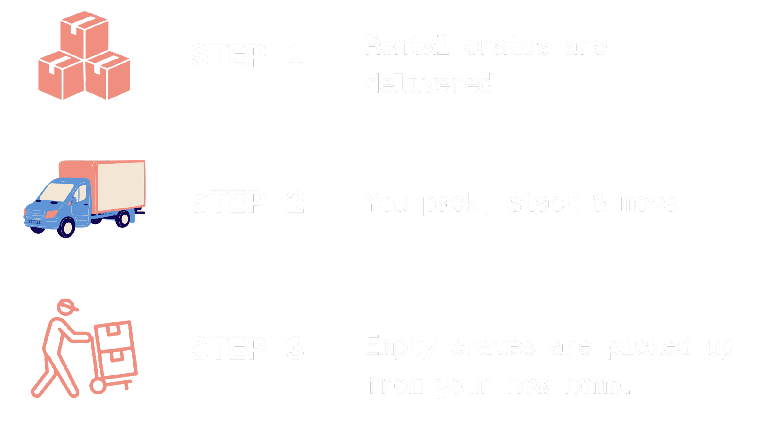 How HexCrate works: plastic moving crates delivered, you pack and move, empty crates picked up in Rapid City