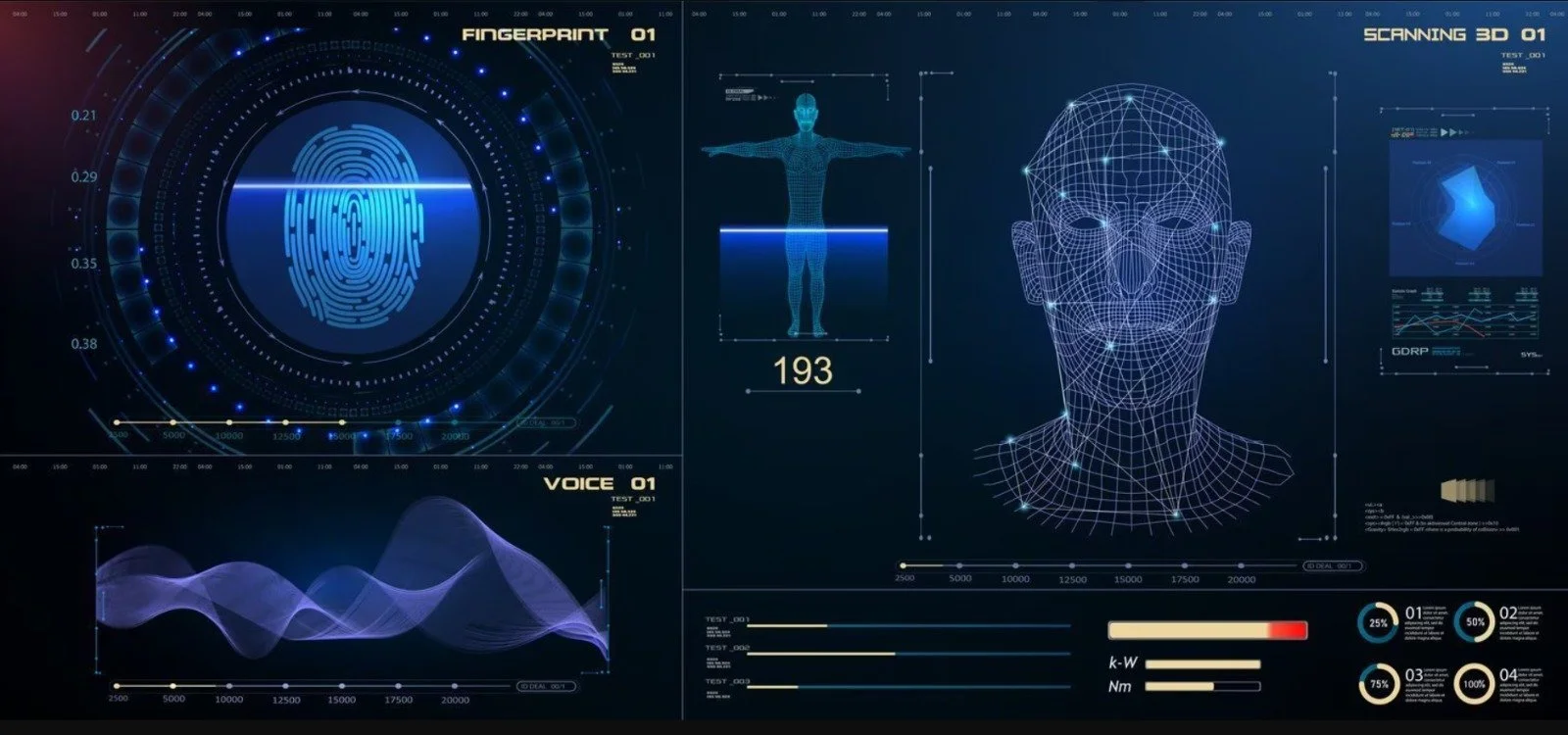 Pantalla futurista de análisis biométrico con huella dactilar, escaneo 3D, y gráficos de datos de salud y reconocimiento facial.