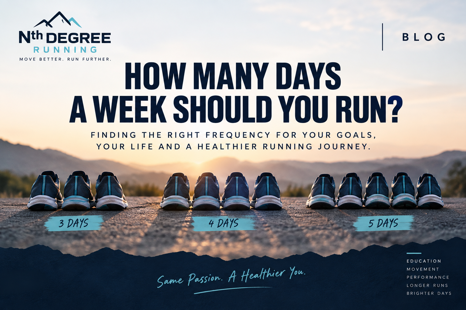 How Many Days a Week Should You Run?