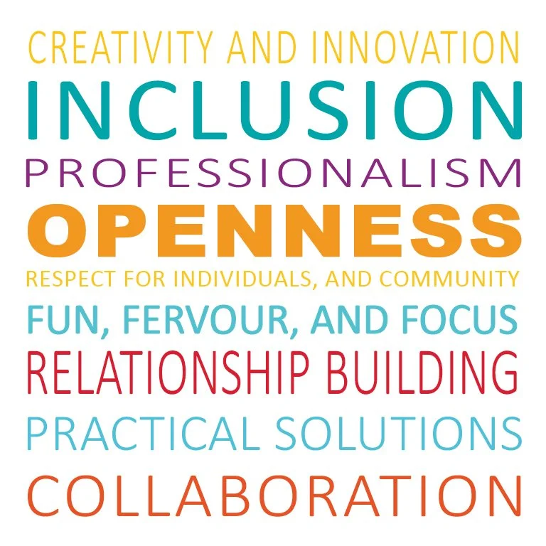 A colorful word collage featuring terms related to teamwork and innovation, including 'CREATIVITY AND INNOVATION,' 'INCLUSION,' 'PROFESSIONALISM,' 'OPENNESS,' 'RESPECT FOR INDIVIDUALS, AND COMMUNITY,' 'FUN, FERVOUR, AND FOCUS,' 'RELATIONSHIP BUILDING,' 'PRACTICAL SOLUTIONS,' and 'COLLABORATION.'