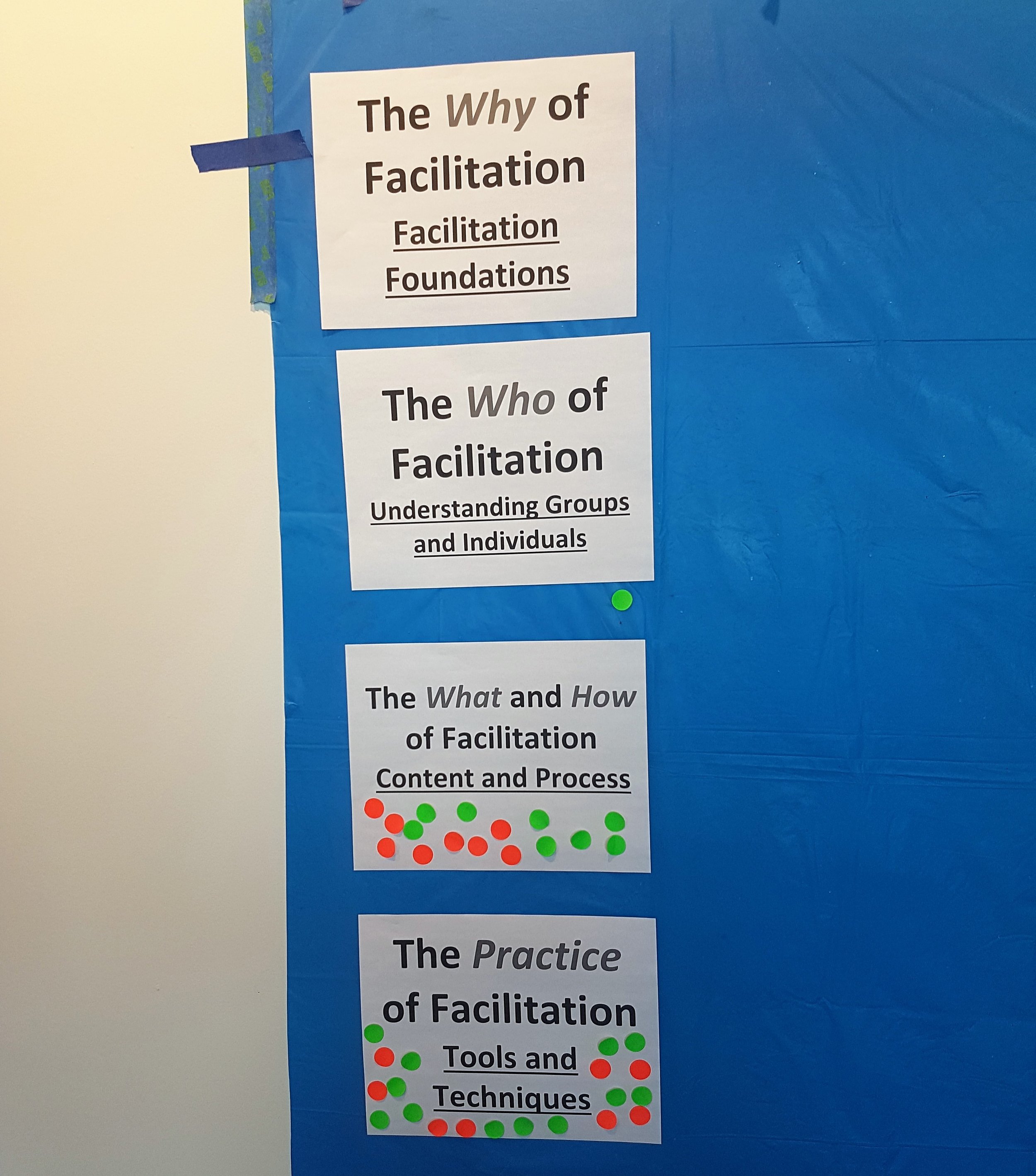 Facilitation training image.jpg