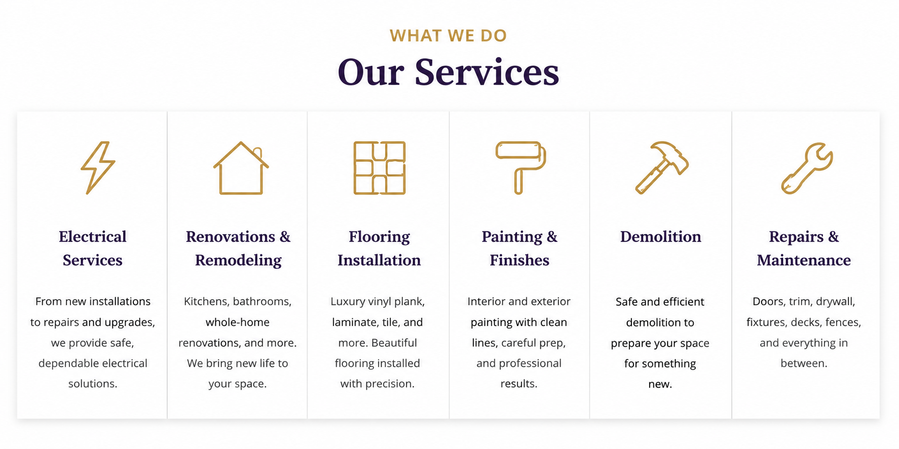 A section of a website detailing home services. It includes icons and descriptions for Electrical Services, Renovations & Remodeling, Flooring Installation, Painting & Finishes, Demolition, and Repairs & Maintenance.