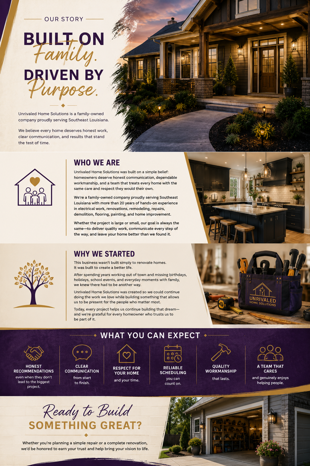 An infographic for Unrivaled Home Solutions featuring images of a completed home exterior, interior kitchen, tools, and garage, with sections discussing the company's story, philosophy, and services.