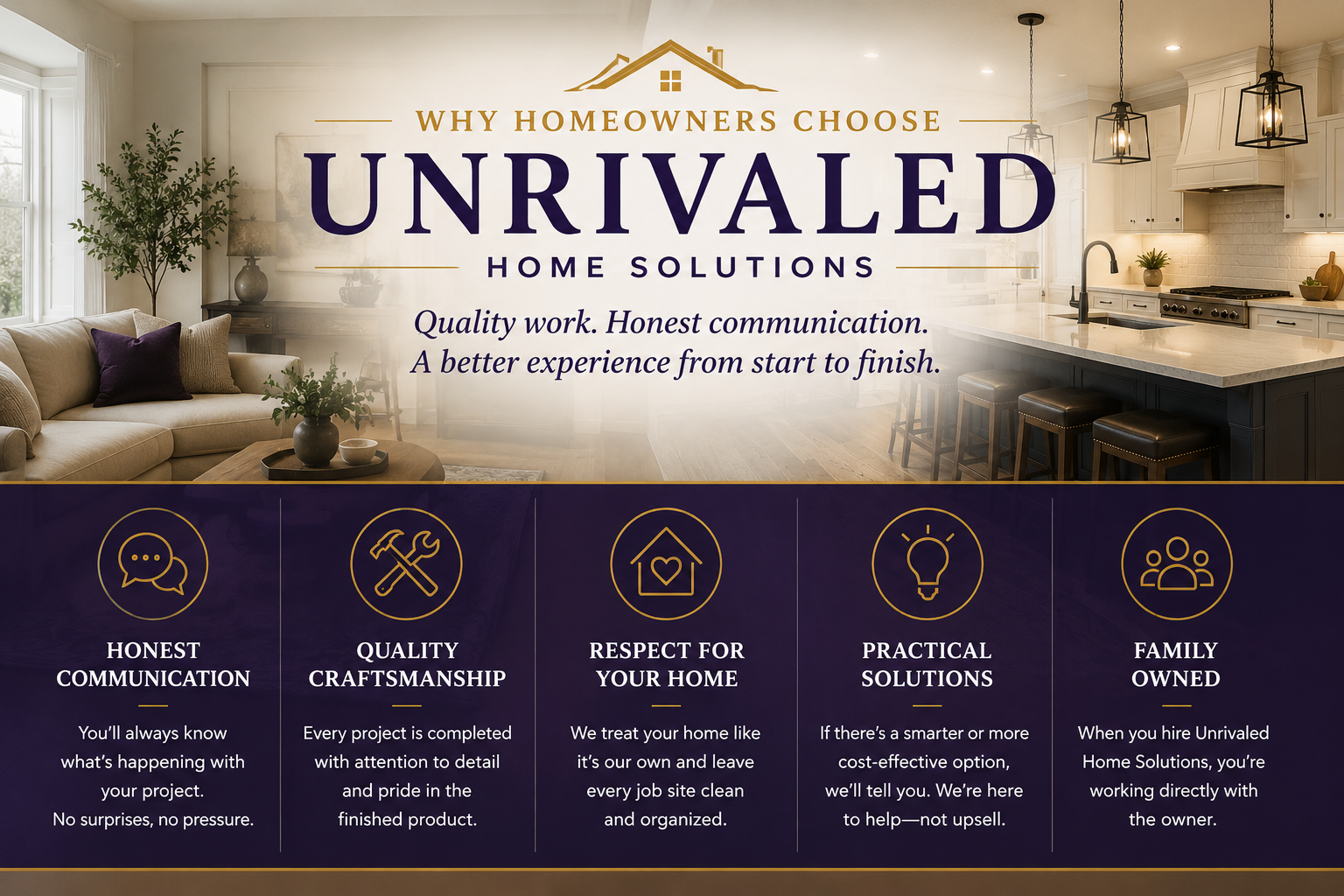 Interior shot of a modern, well-lit kitchen and living room with a promotional overlay for Unrivaled Home Solutions, featuring text about home improvement values and five icons with descriptions for honest communication, quality craftsmanship, respect for your home, practical solutions, and family owned.