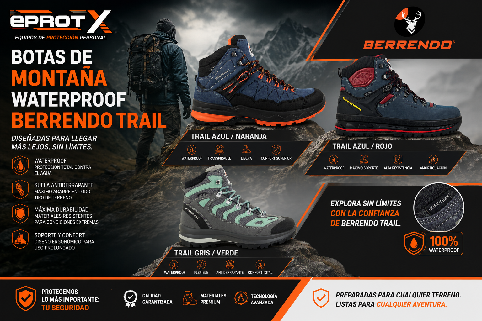 Comparativa de tres modelos de botas de montaña trail, en colores azul con naranja, azul con rojo y gris con verde, con un fondo de montañas y un senderista con mochila. Incluye iconos y texto que describen sus características principales: waterproof, transpirables, ligeras, conón superior, máximo soporte, alta resistencia, amortiguación, flexibles y con total confort.