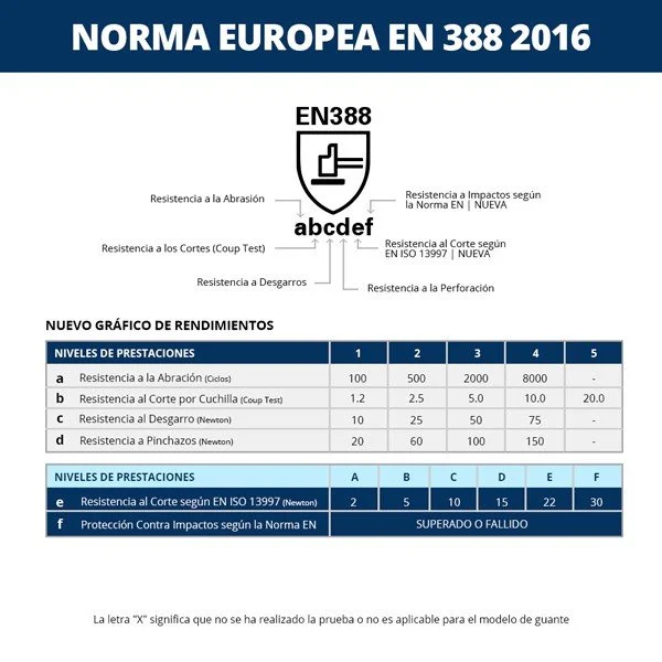 GUANTE_POLIE_CFIBRA_DE_VIDRIO_3.jpg