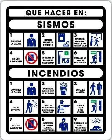 Señalamiento Sismos e Incendios
