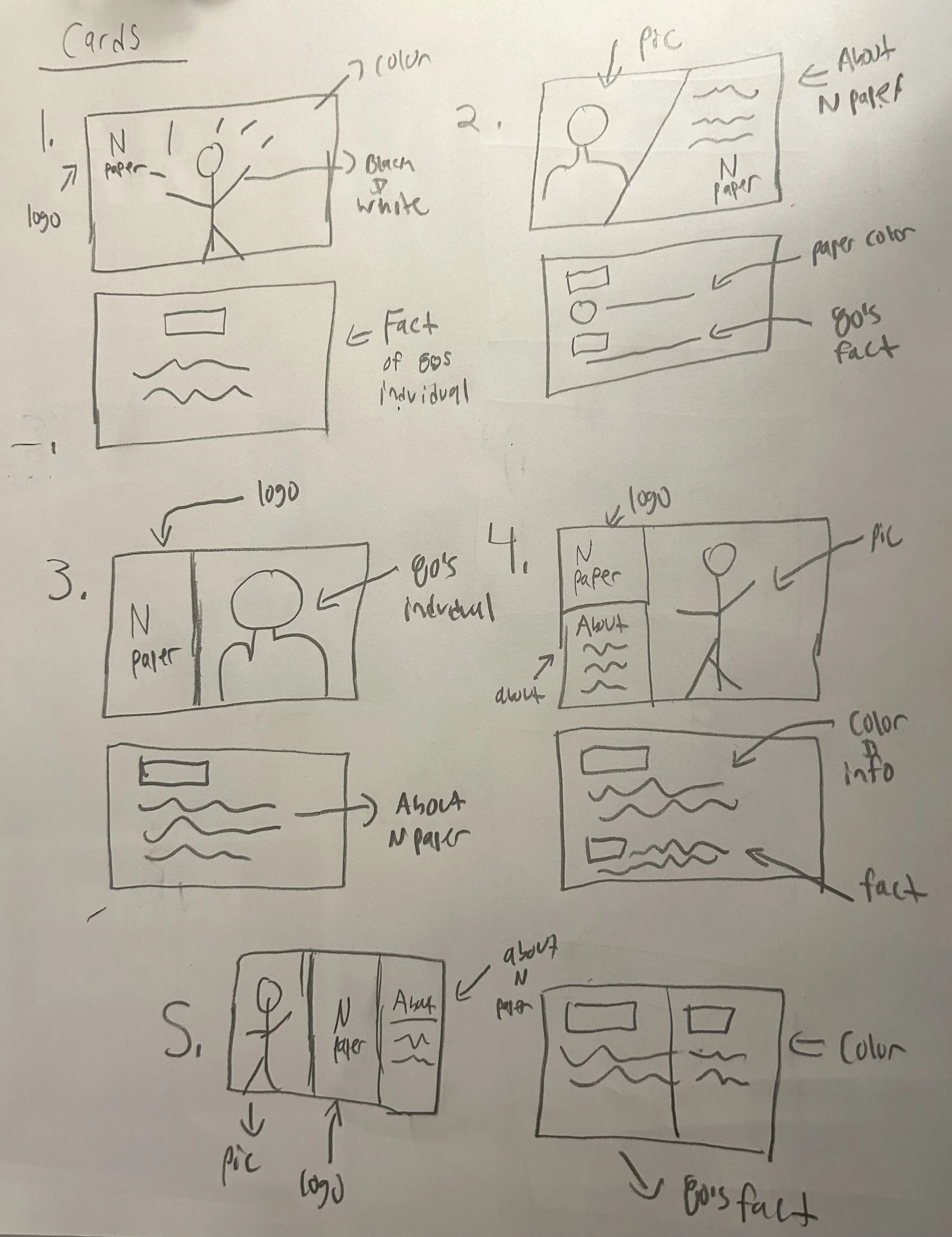 Card Sketches