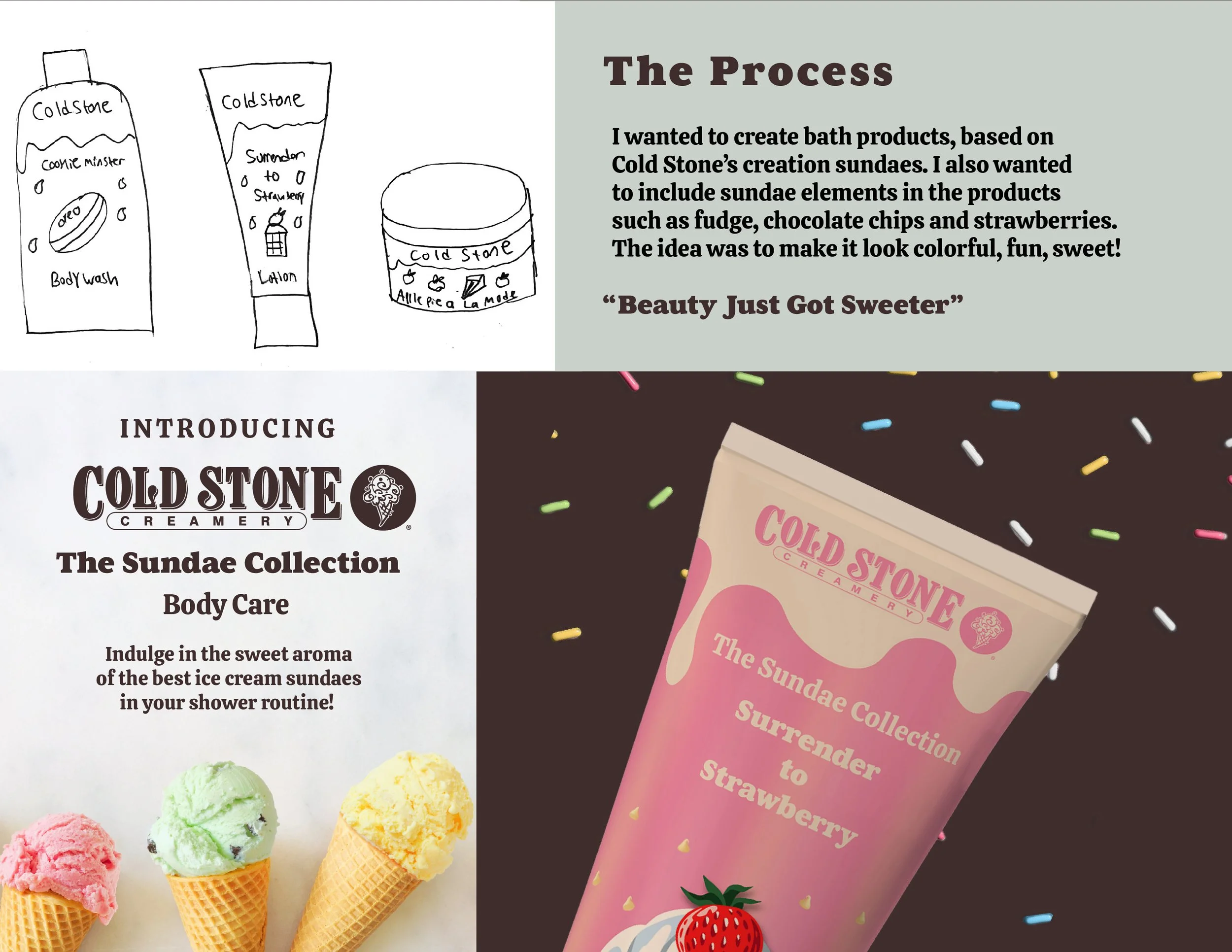 Cold Stone Body Care Case Study-02.jpg