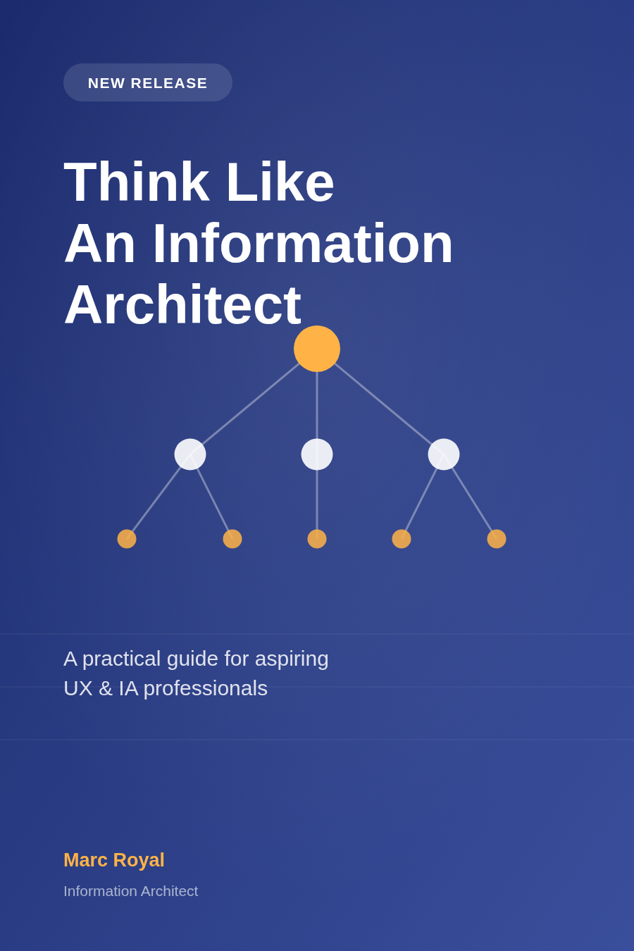 Cover of a book titled 'Think Like An Information Architect' with a dark blue background, a network diagram with circles of different sizes connected by lines, and the subtitle 'A practical guide for aspiring UX & IA professionals'.