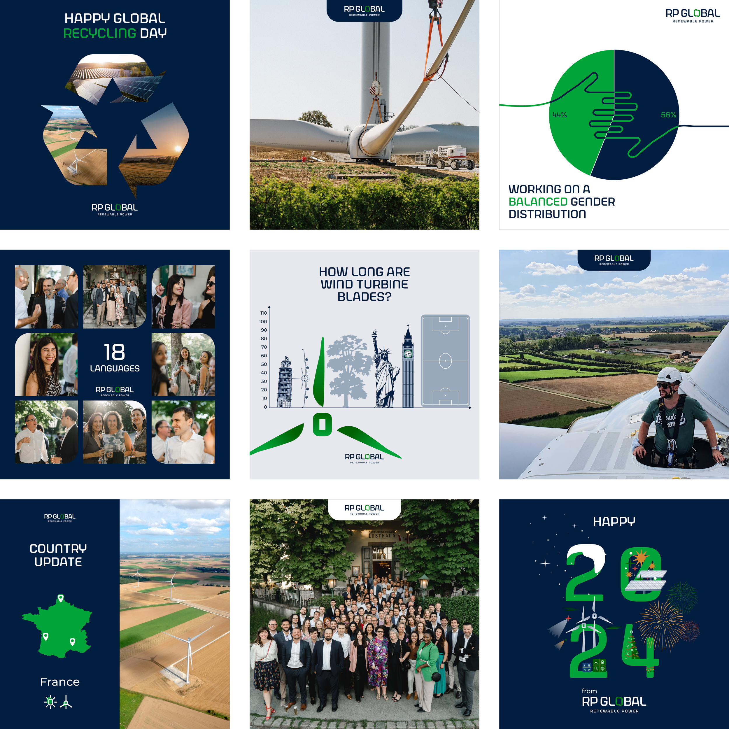 Various images and graphics celebrating global renewable energy efforts, featuring wind turbines, solar panels, energy statistics, maps of France and Portugal, community gatherings, and a group photo of diverse professionals.