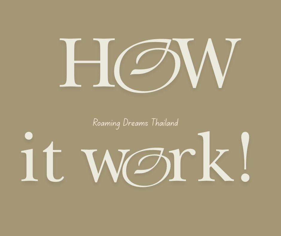 HOW IT WORKS:                       3 Simple Steps to Your Dream Journey