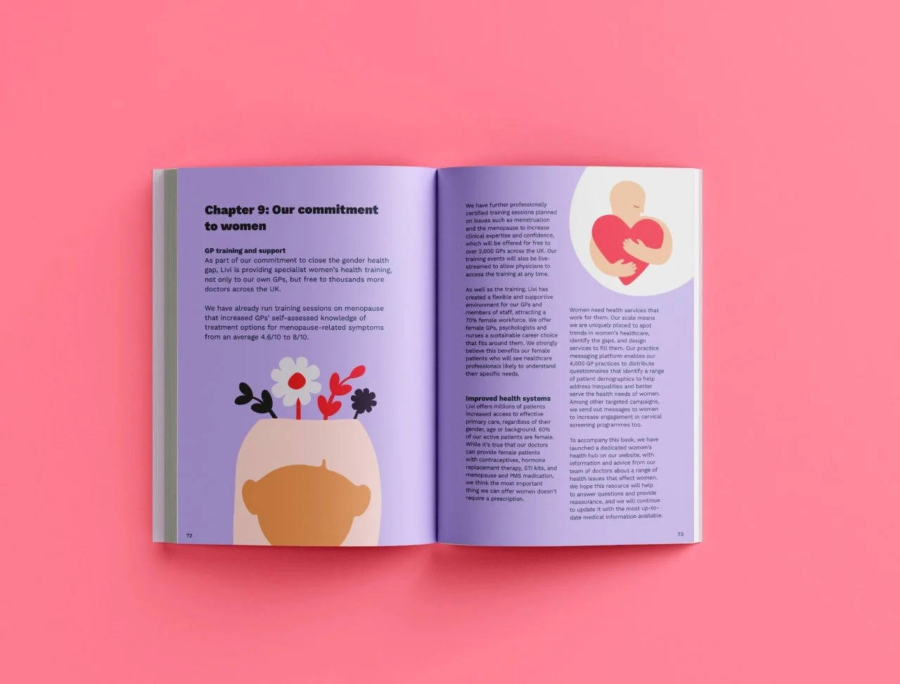 Open book on pink background with chapter 9 titled 'Our commitment to women,' discussing GP training, menopause, and women's health support, including an illustration of a woman holding a heart and a vase with flowers.