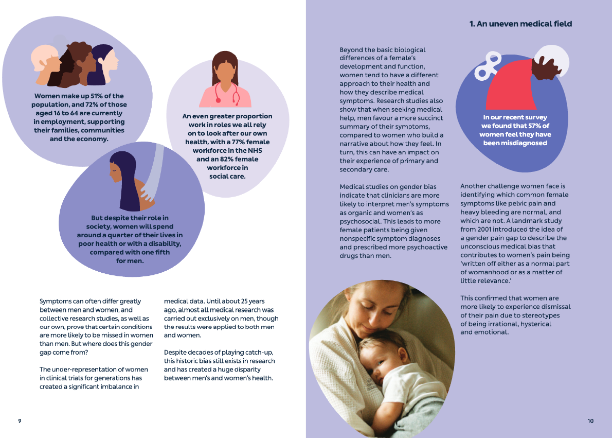 An informational graphic discussing women’s health and gender bias in medical research, with illustrations of women, a nurse, and a mother with a child, and a section of text explaining these issues.