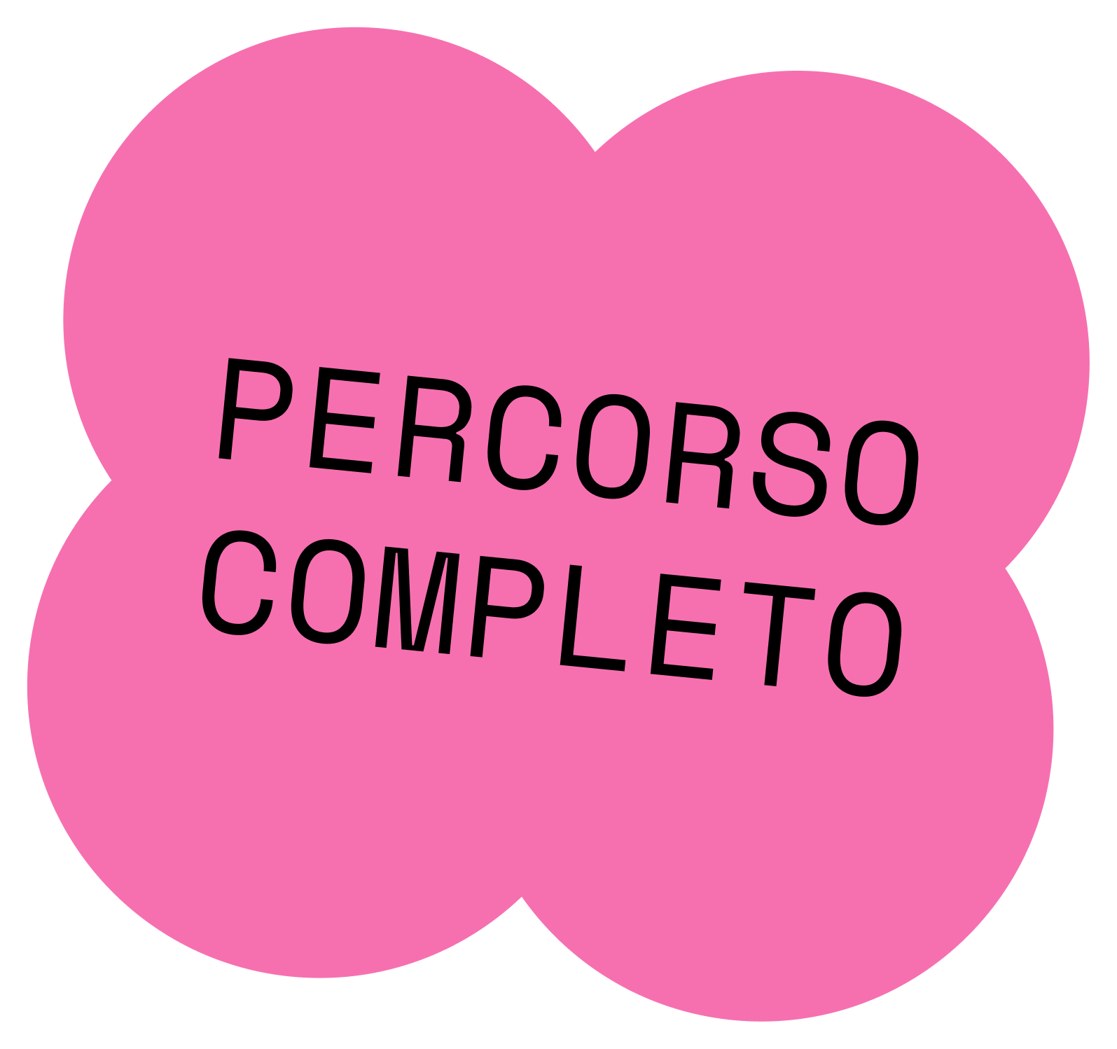 Due cerchi rosa sovrapposti con la scritta "Percorso completo" scritto in nero diagonale al centro.