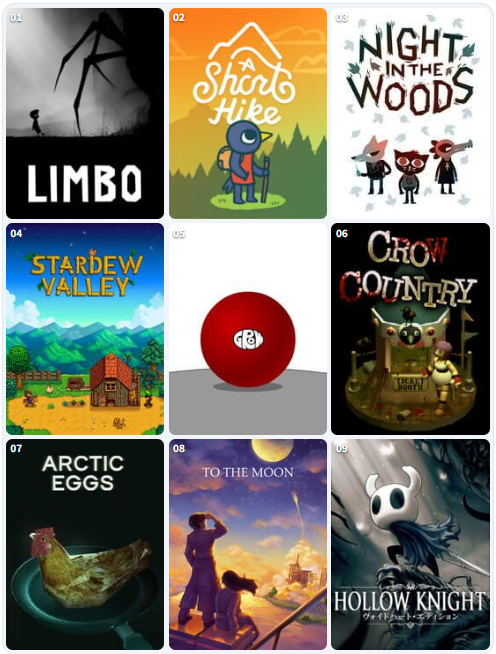 A collection of nine different game covers with various themes and artwork, including titles like 'LIMBO', 'Short Hike', 'Night in the Woods', 'Stardew Valley', 'Crow Country', 'Arctic Eggs', 'To the Moon', and 'Hollow Knight'.