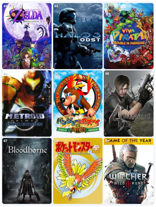 Harry's favourite AAA games including, Ocarina of Time, Halo 3: ODST, Viva Piñata, Metroid Prime 2, Banjo-Kazooie, Resident Evil 4, Bloodborne, Pokémon Gold, and The Witcher 3.