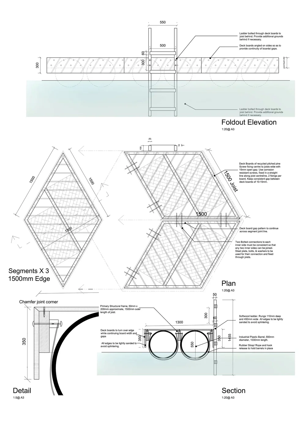 A3+Raft+(1).webp
