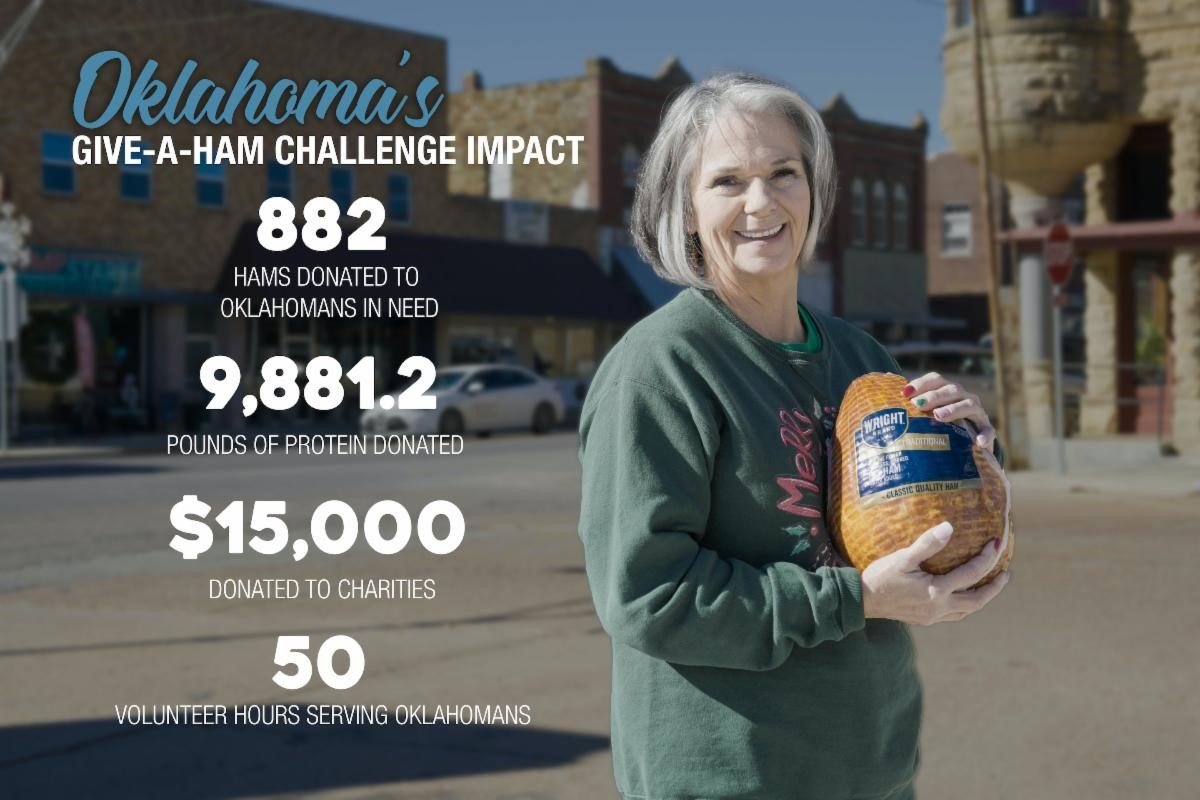Impressive Give-A-Ham Challenge Final Tally
