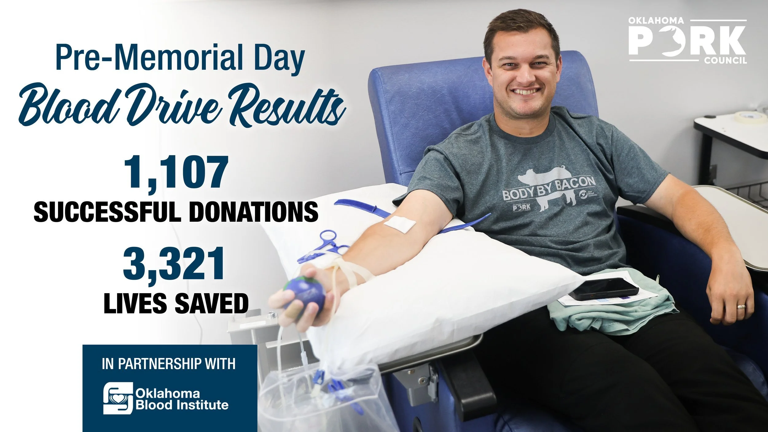 Celebrating Over 1,000 Oklahoma Pork Blood Donors