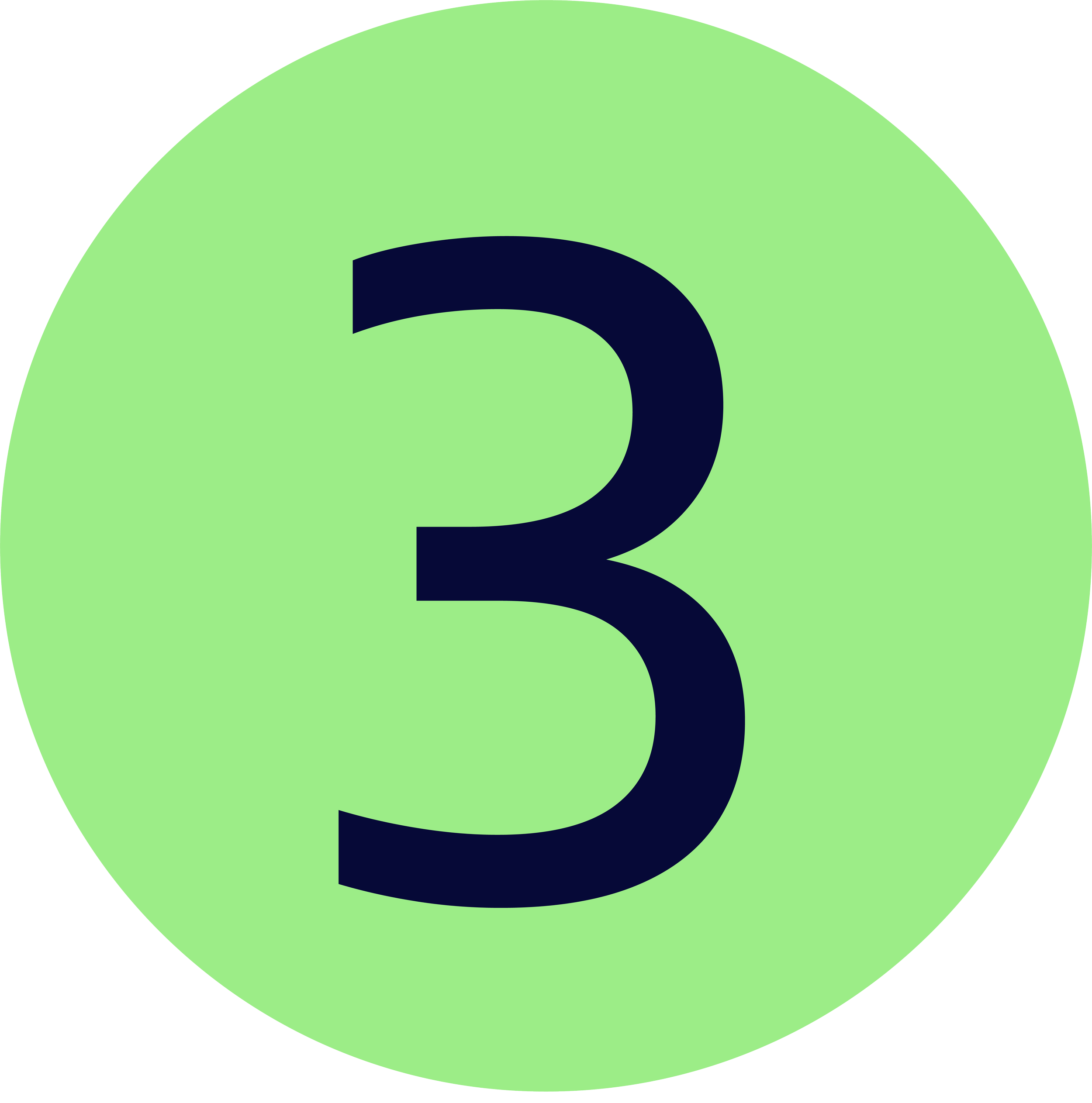 Number three in a green circle.