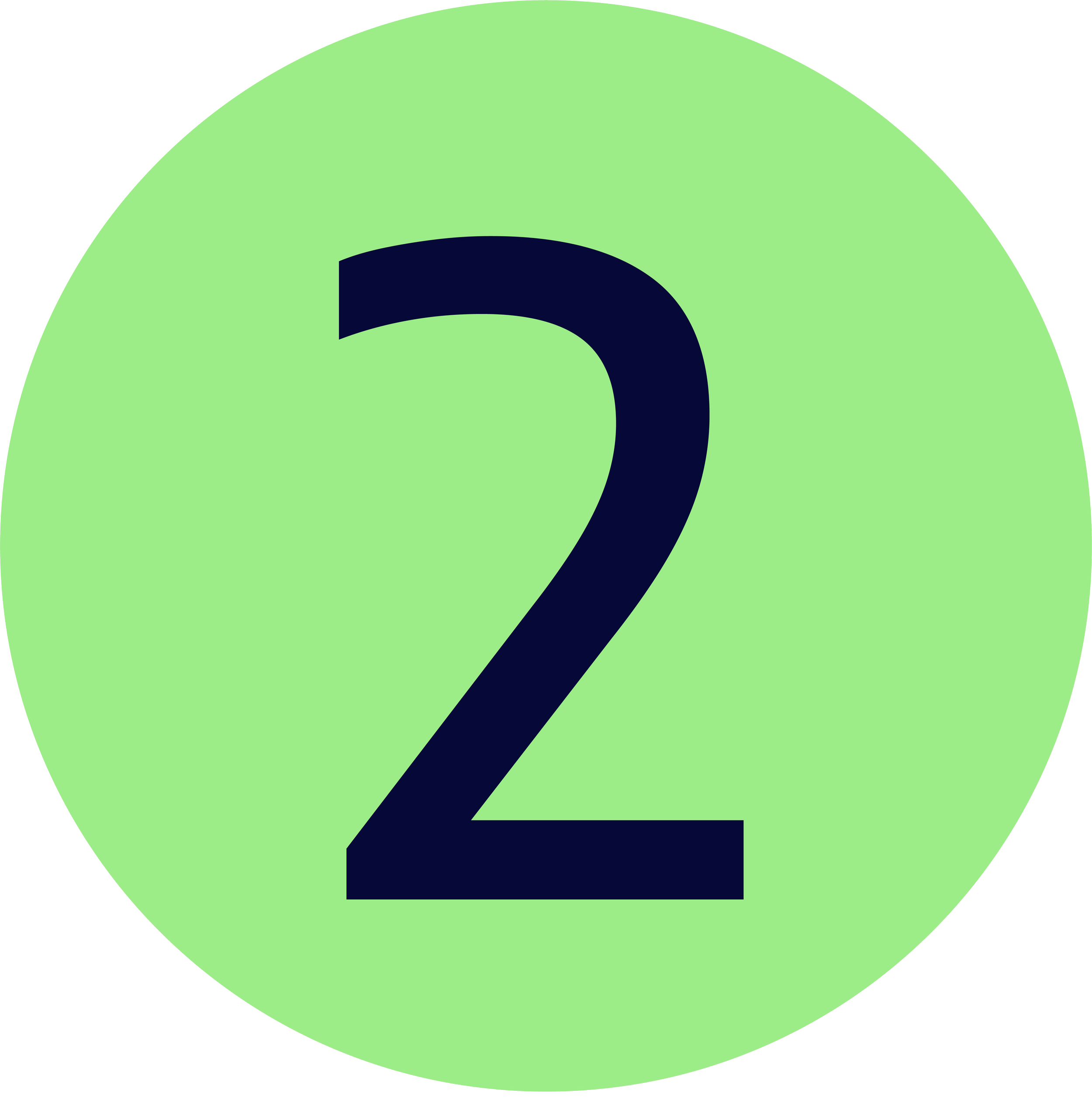 Number two in a green circle.