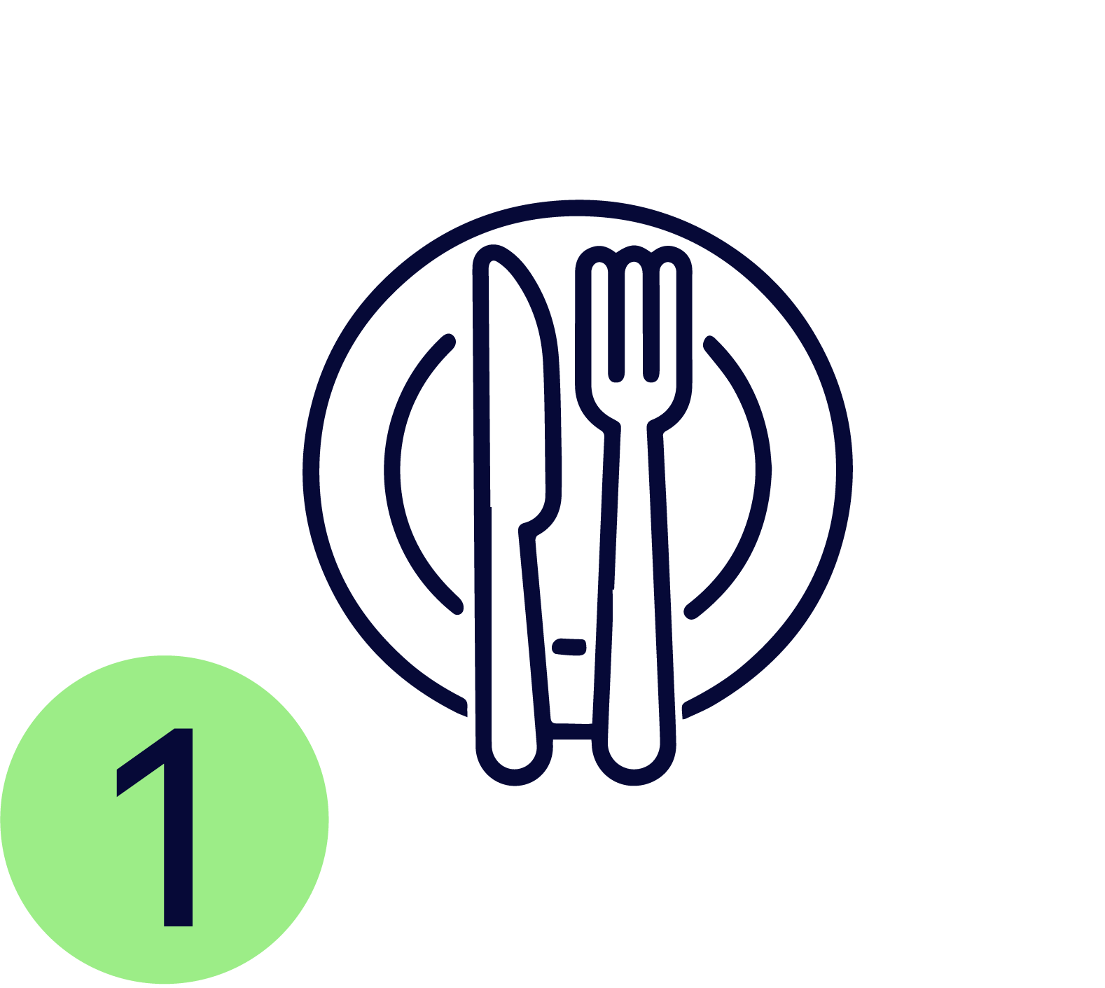 An icon of a plate with a knife and fork. A green circle with the number 1 is overlayed on the lower left corner of the plate.
