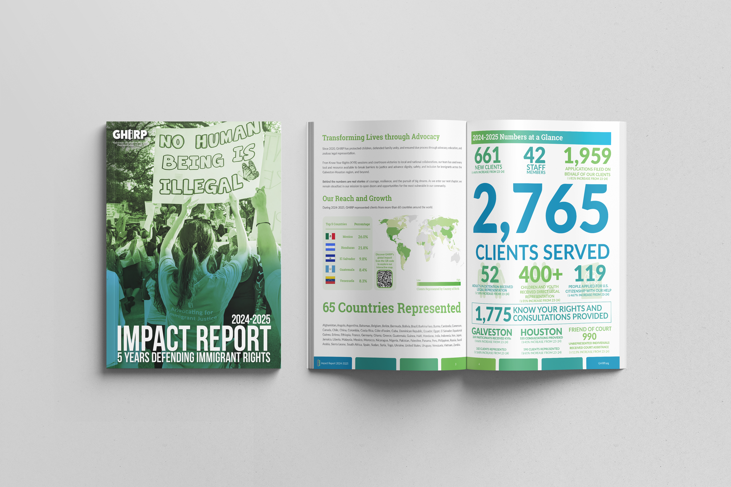 GHIRP Impact Report 2 Layout_.png