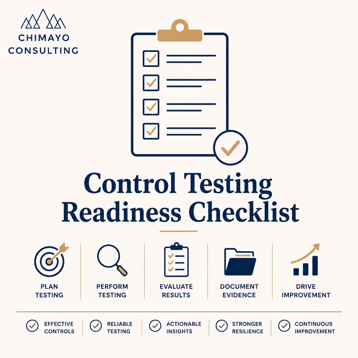 Control Testing Readiness Assessment