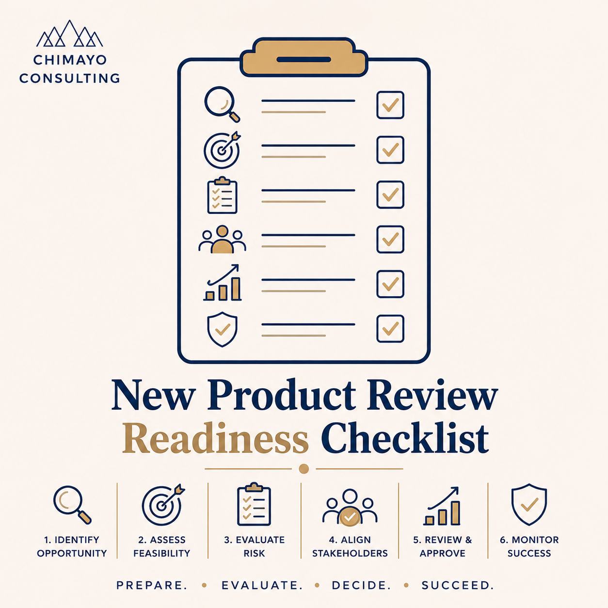 New Product Review Readiness Checklist.png