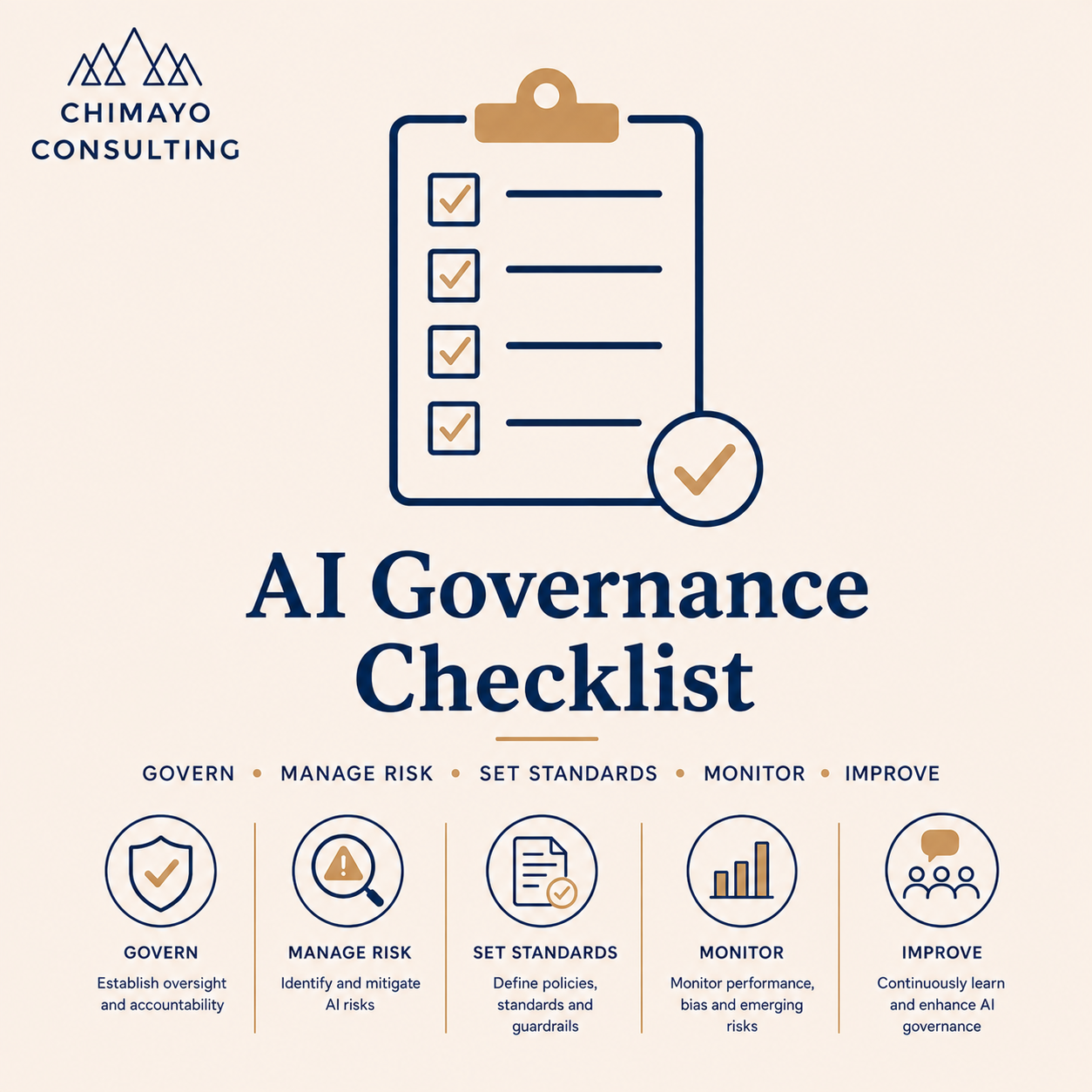 AI Governance Readiness Checklist