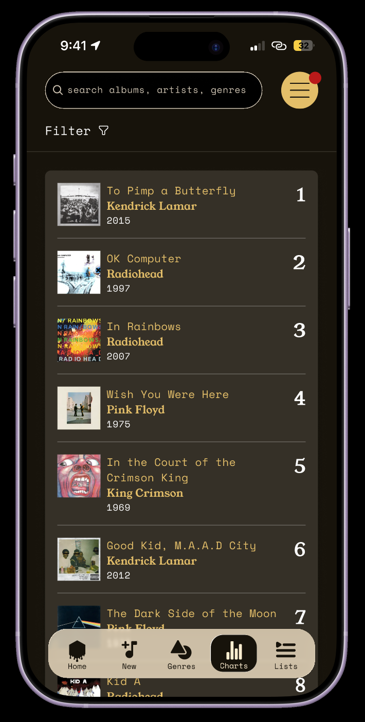 05_Charts.png