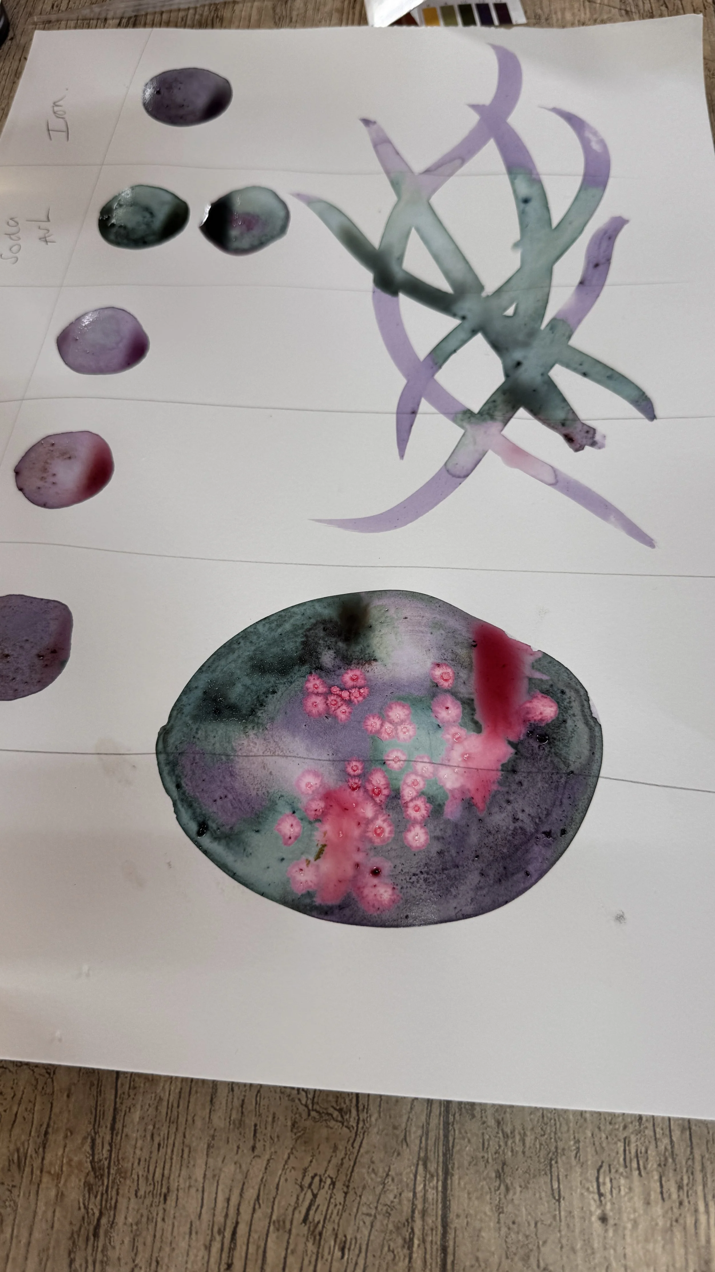 Watercolor painting on paper featuring the words 'I am' and 'soda al L' with colorful blobs and abstract shapes in purple, green, and pink, placed on a wooden surface.