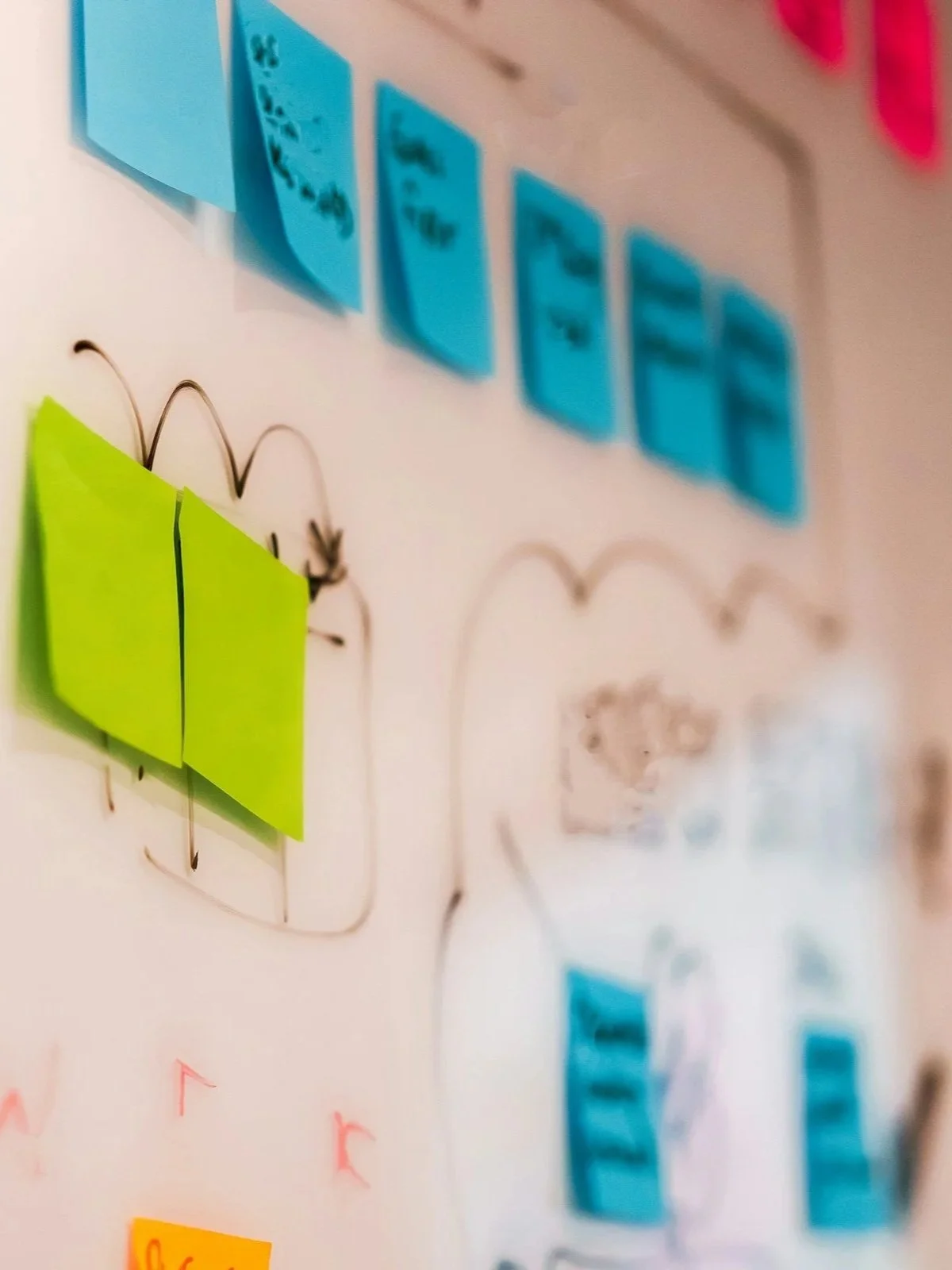 UX Workshops