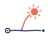 Diagram showing the sun and the earth with a curved arrow indicating the Earth's orbit.