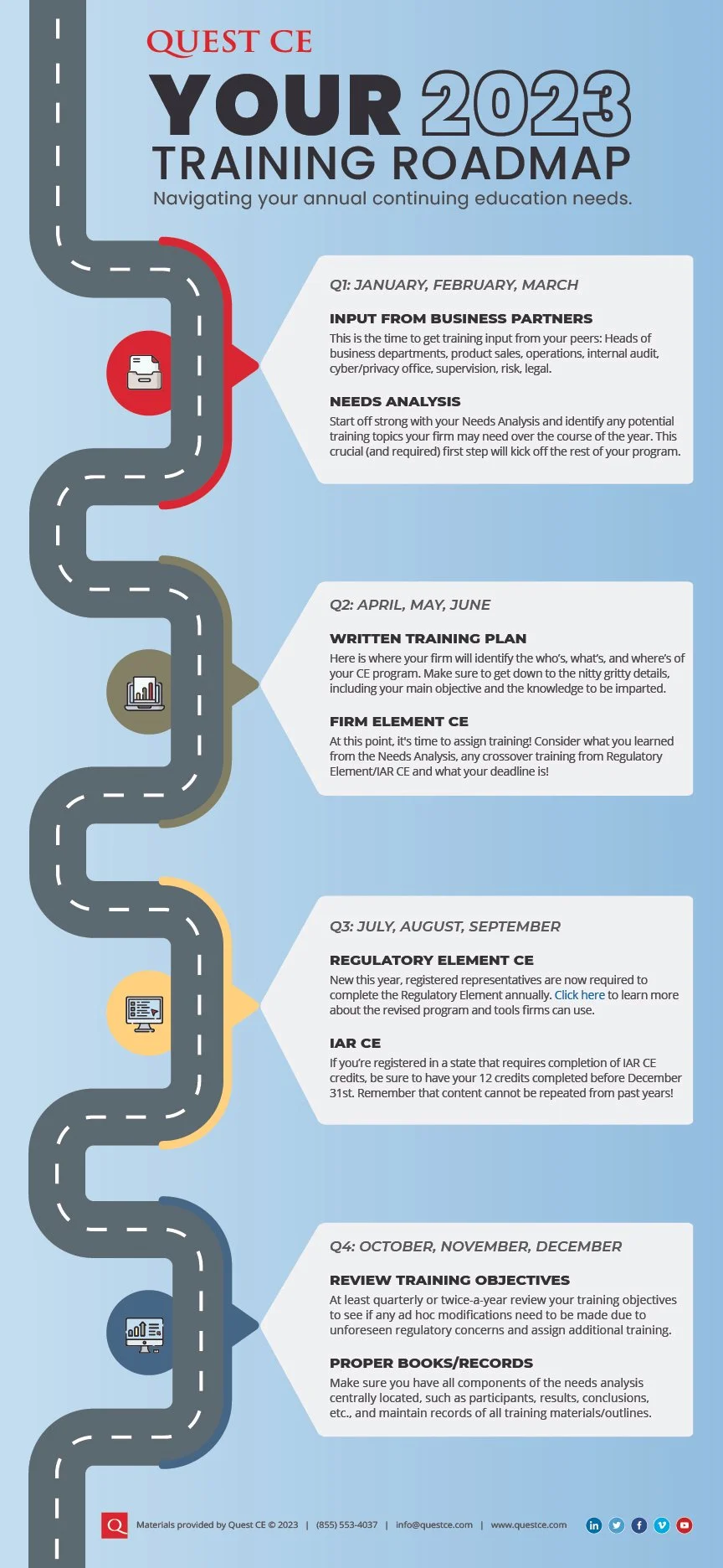 2023 Roadmap Infographic_FINAL.jpg